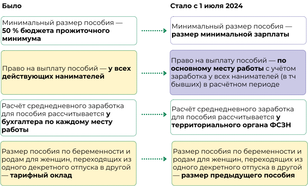 2_FSZN_izmenenia.png 2_FSZN_izmenenia.png