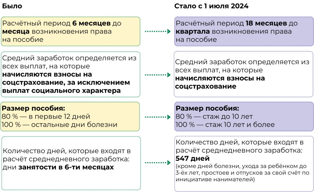 1_FSZN_izmenenia.png 1_FSZN_izmenenia.png