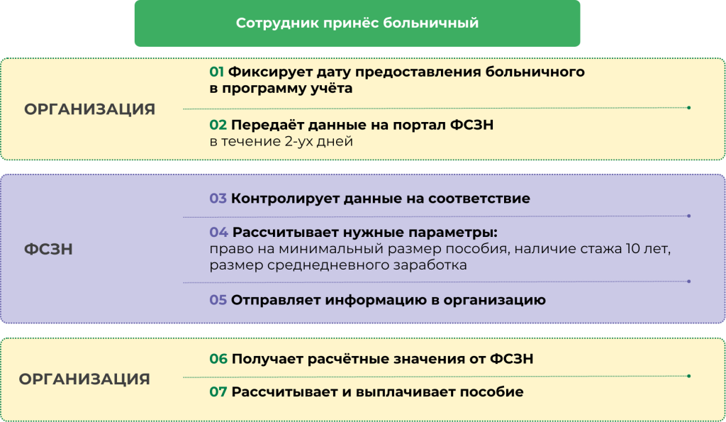 4_algoritm.png 4_algoritm.png