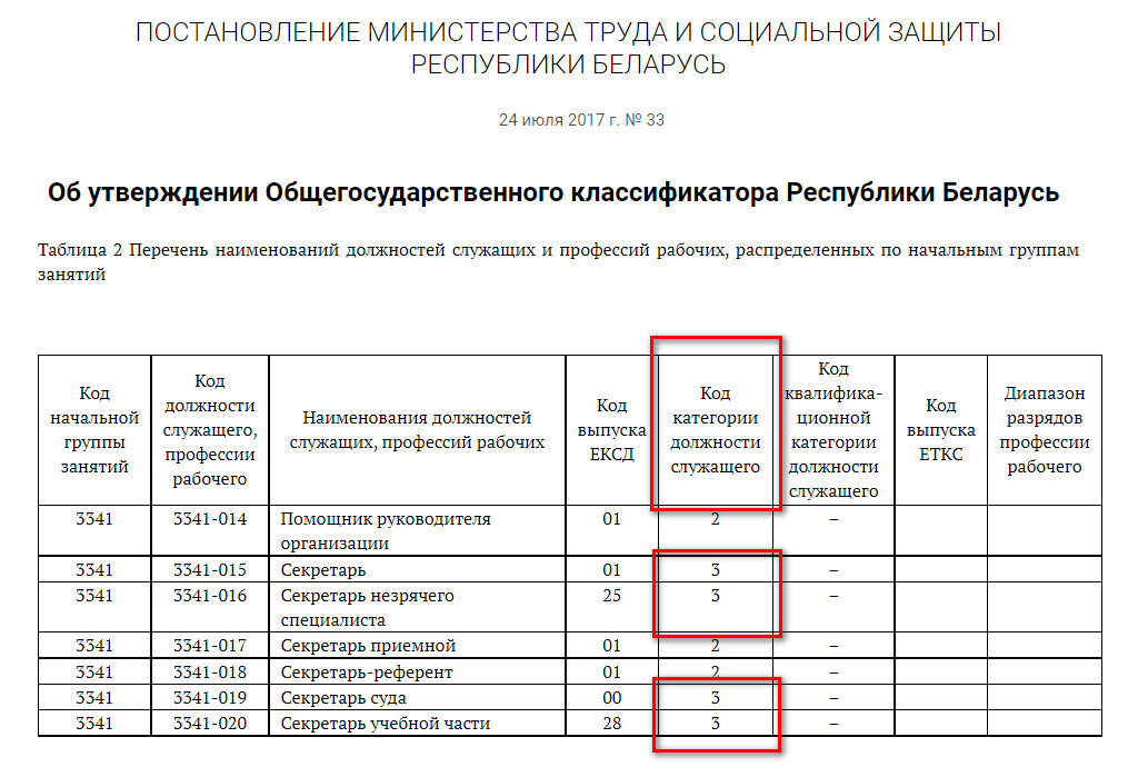 Главный экономист код окз