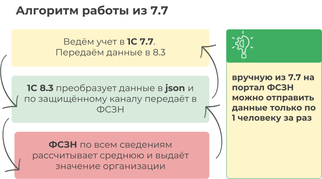 5_algoritm_77.png 5_algoritm_77.png